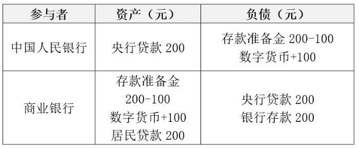 “KAIYUN”雅居乐房产选择浩腾媒体中国为媒介业务伙伴(图4) “KAIYUN”雅居乐房产选择浩腾媒体中国为媒介业务伙伴(图4)